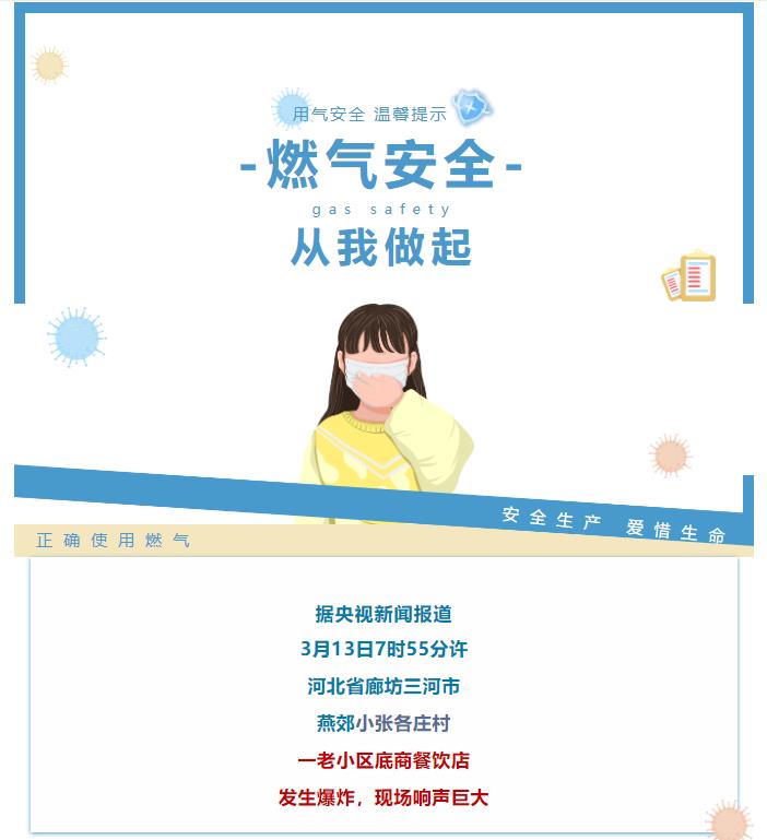 突發(fā)！燃氣泄露7死27傷！物業(yè)緊急提醒：安全正確使用燃氣！